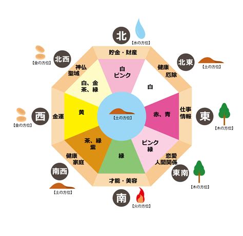 灰色風水|風水色の意味辞典「灰色（グレー）」